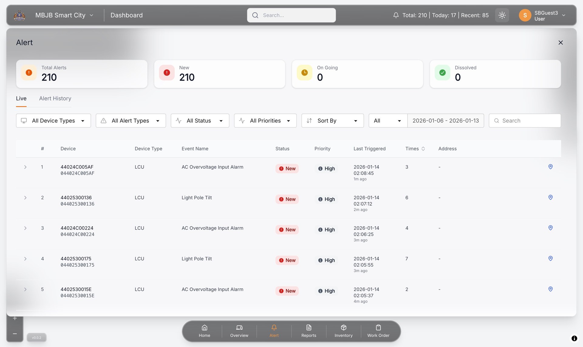 The ConnectCity alert list for MBJB Smart City: alarms by device, event, priority and time