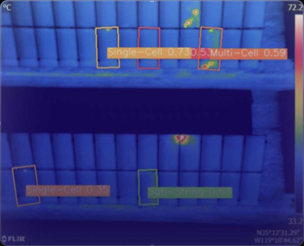 A thermal image of solar panels with detection boxes labelling single-cell and multi-cell hot spots